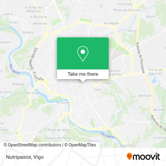 Nutripasos map