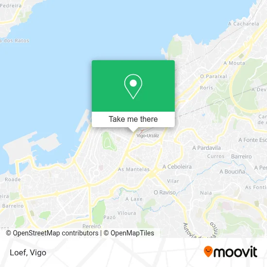 Loef map