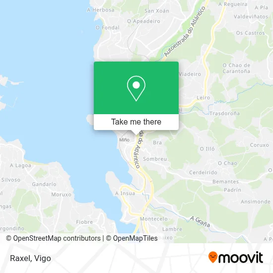 Raxel map