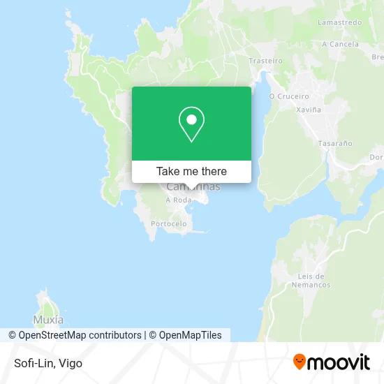 Sofi-Lin map