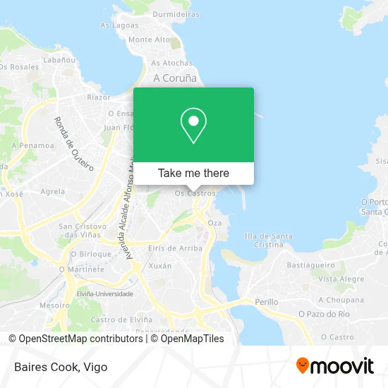 Baires Cook map