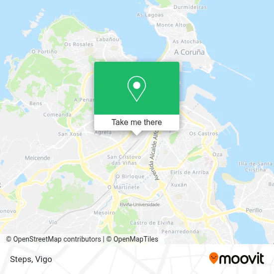 Steps map