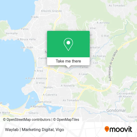 Waylab | Marketing Digital map