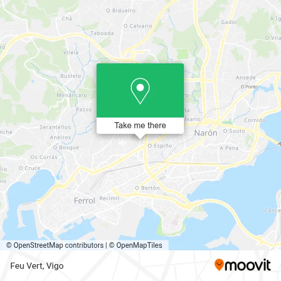 mapa Feu Vert