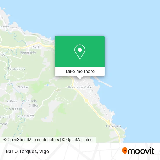 Bar O Torques map