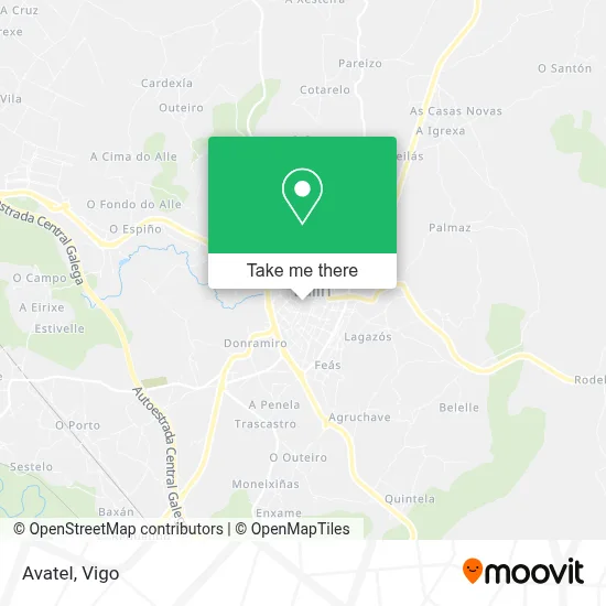Avatel map