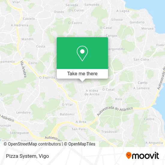 Pizza System map