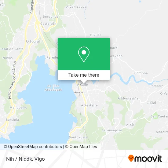 Nih / Niddk map
