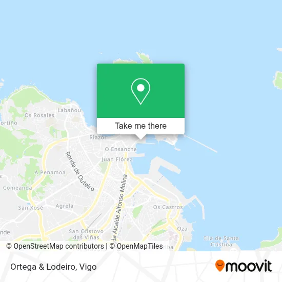 Ortega & Lodeiro map