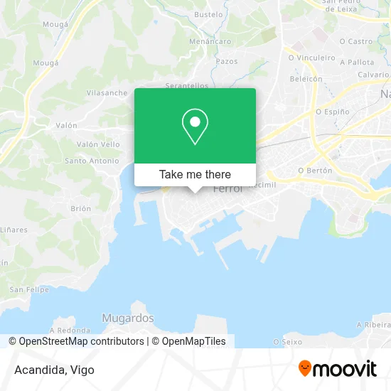 Acandida map