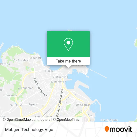 Mobgen Technology map