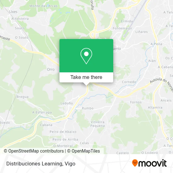 Distribuciones Learning map