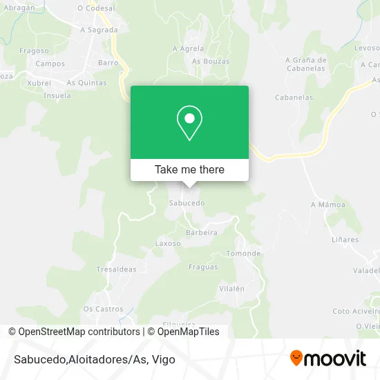 Sabucedo,Aloitadores/As map