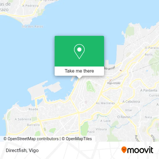 Directfish map
