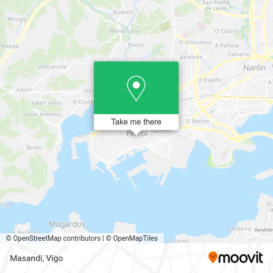 Masandi map