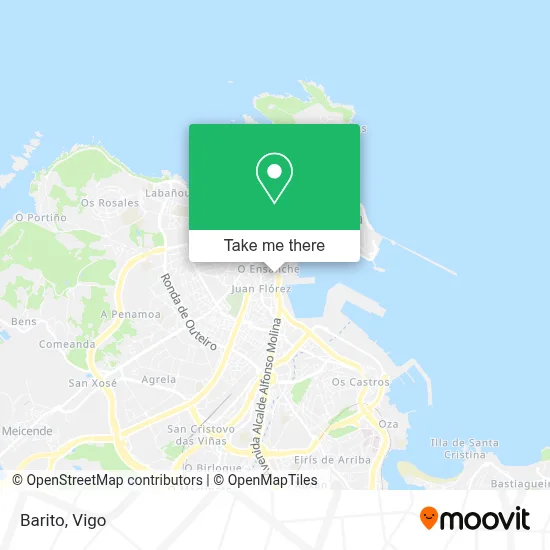 Barito map