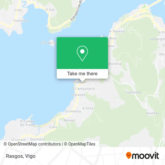 Rasgos map