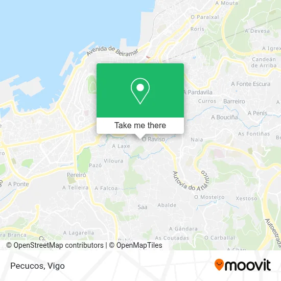 Pecucos map