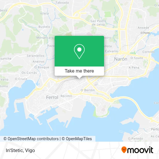 In'Stetic map