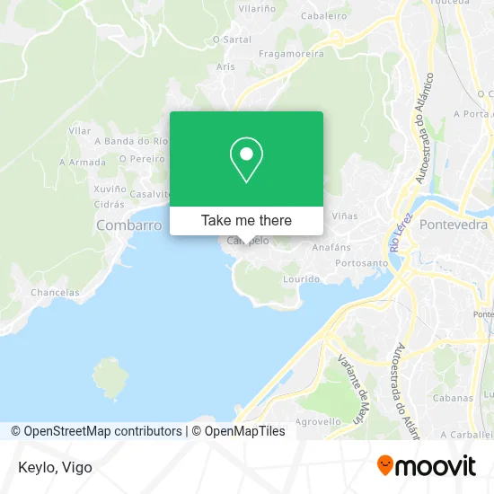 Keylo map