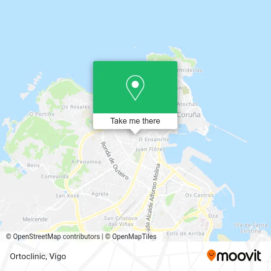 Ortoclinic map