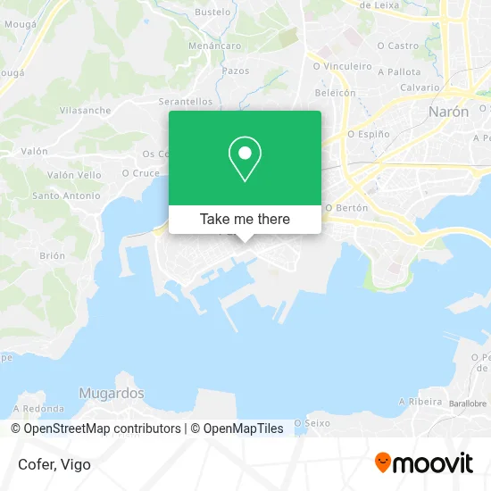 Cofer map