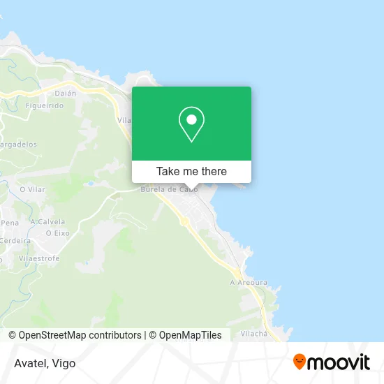 Avatel map