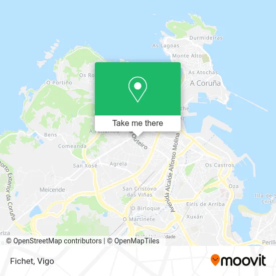 mapa Fichet