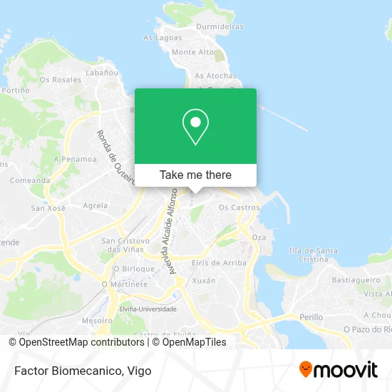 Factor Biomecanico map