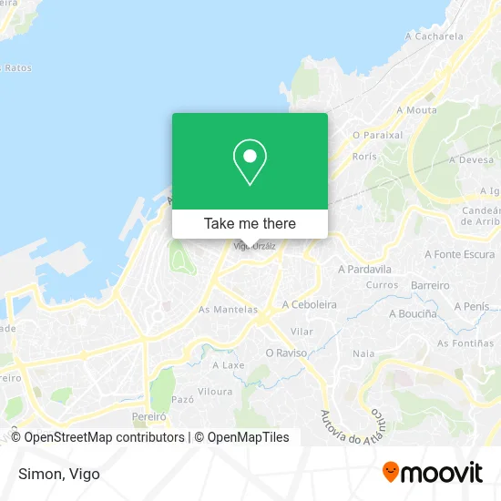 Simon map
