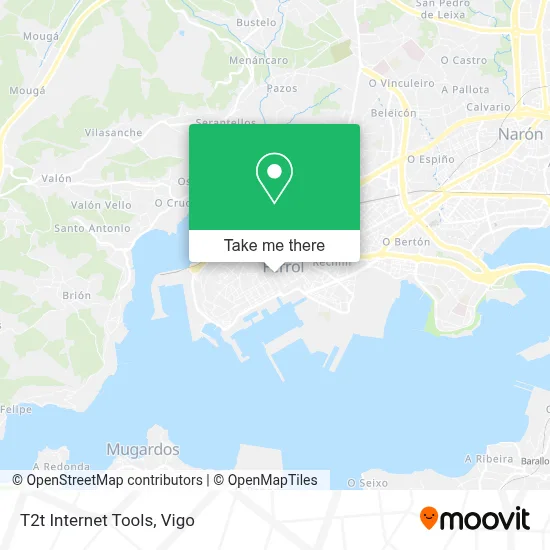 T2t Internet Tools map