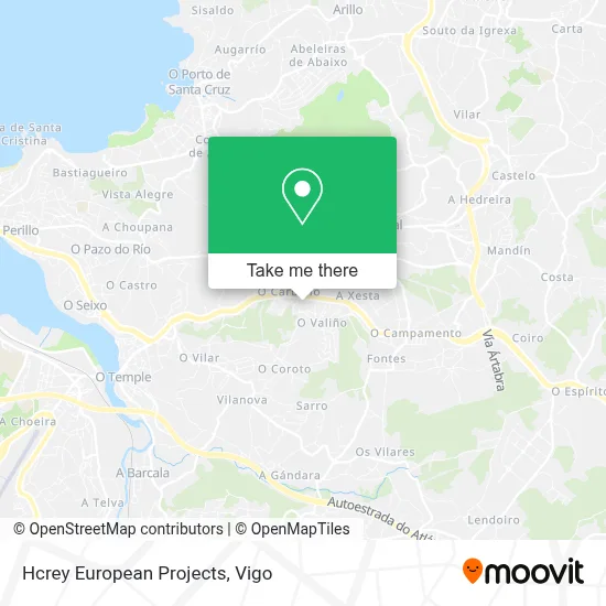 Hcrey  European Projects map