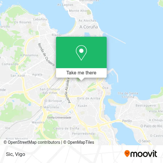 Sic map