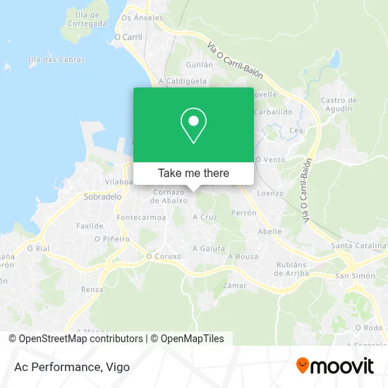 Ac Performance map