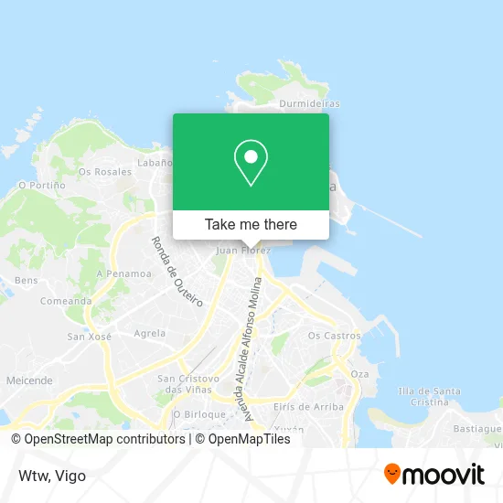 Wtw map
