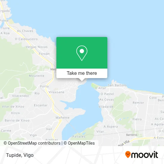 Tupide map