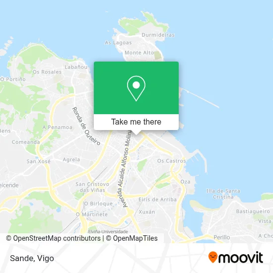 Sande map