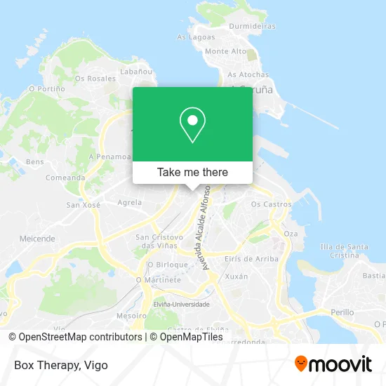 Box Therapy map