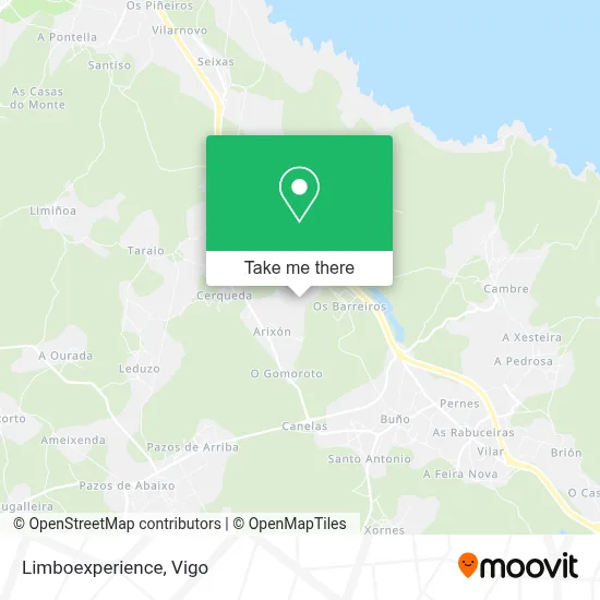 Limboexperience map