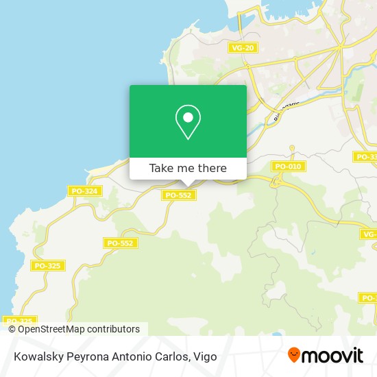 Kowalsky Peyrona Antonio Carlos map