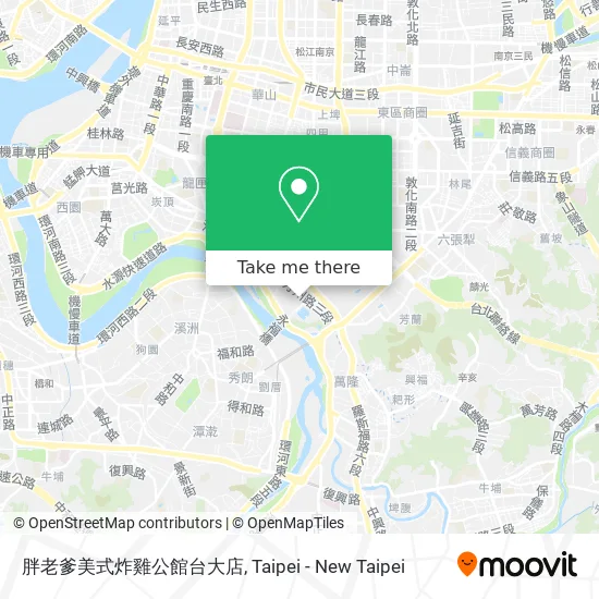 胖老爹美式炸雞公館台大店地圖