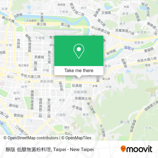 酮版 低醣無澱粉料理地圖