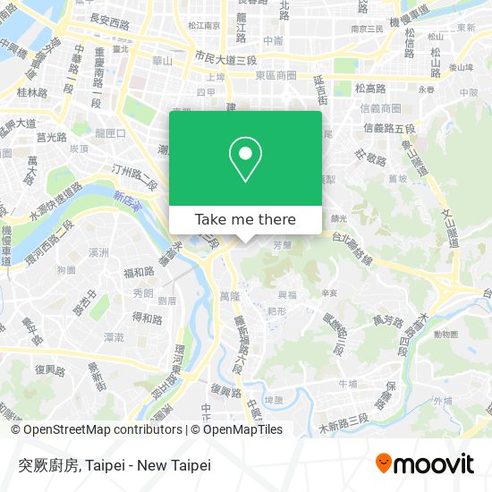 突厥廚房地圖