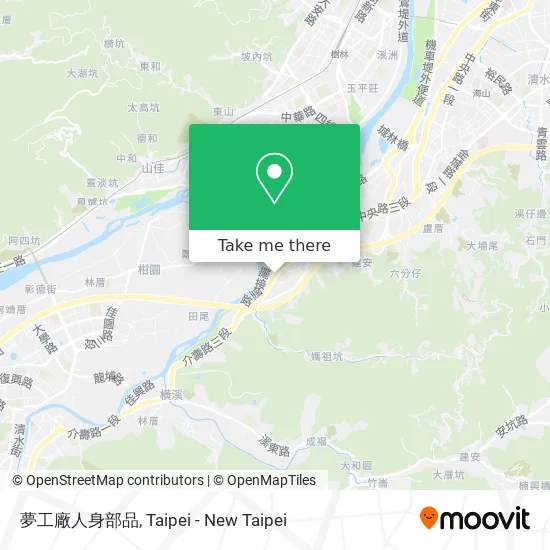 夢工廠人身部品地圖