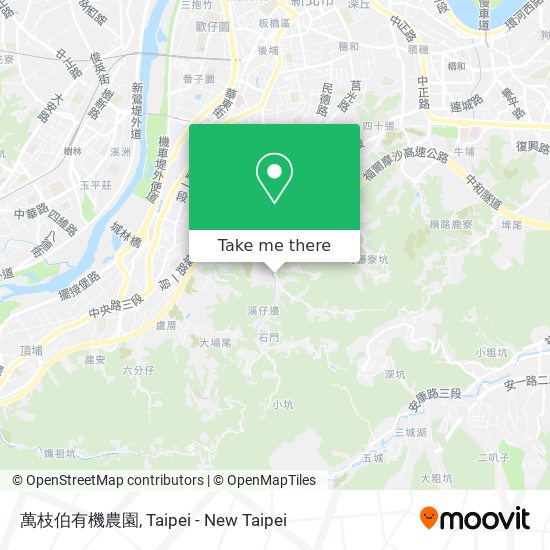 萬枝伯有機農園地圖