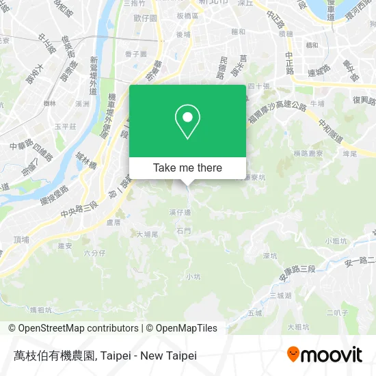 萬枝伯有機農園地圖