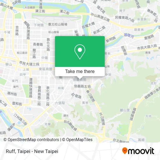 Ruff map