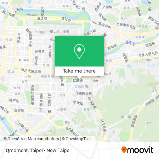 Qmoment map