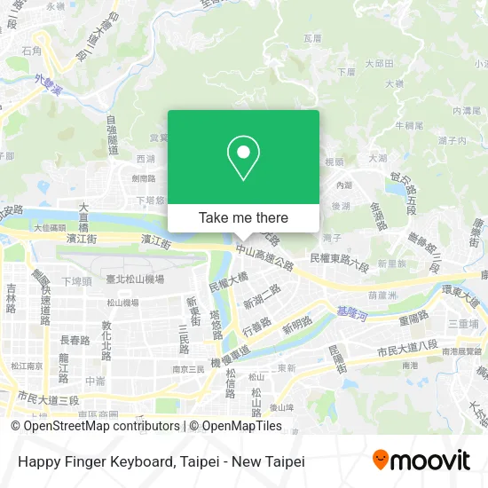 Happy Finger Keyboard map