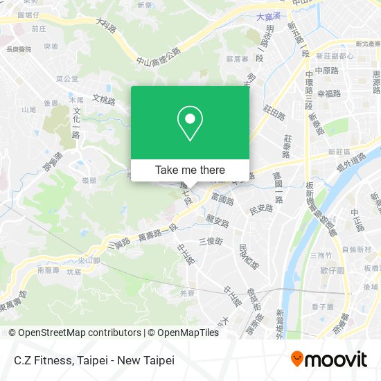 C.Z Fitness map